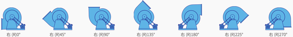 臺標玻璃鋼風機